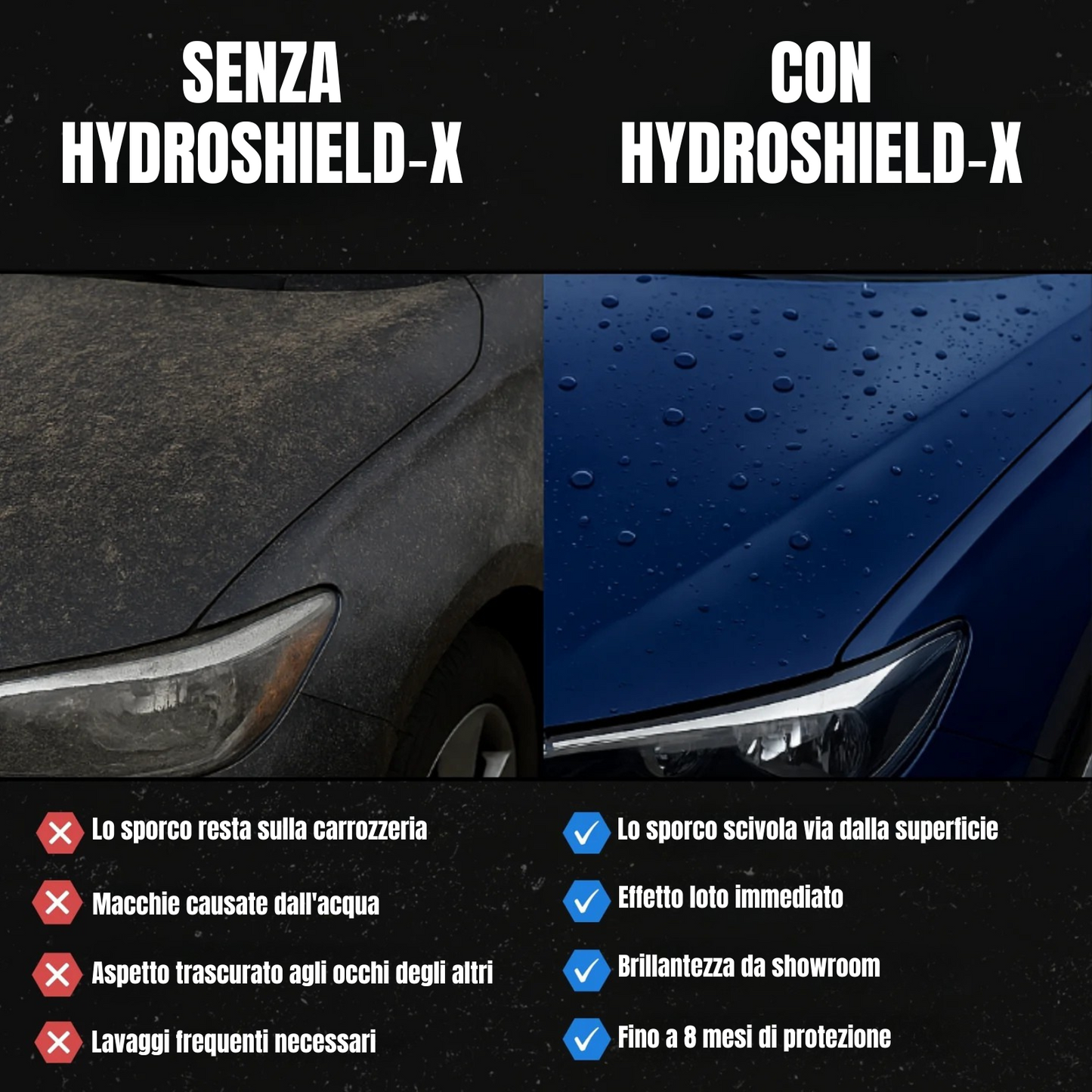 LYMLEX® HYDROSHIELD-X SPRAY CERAMICO