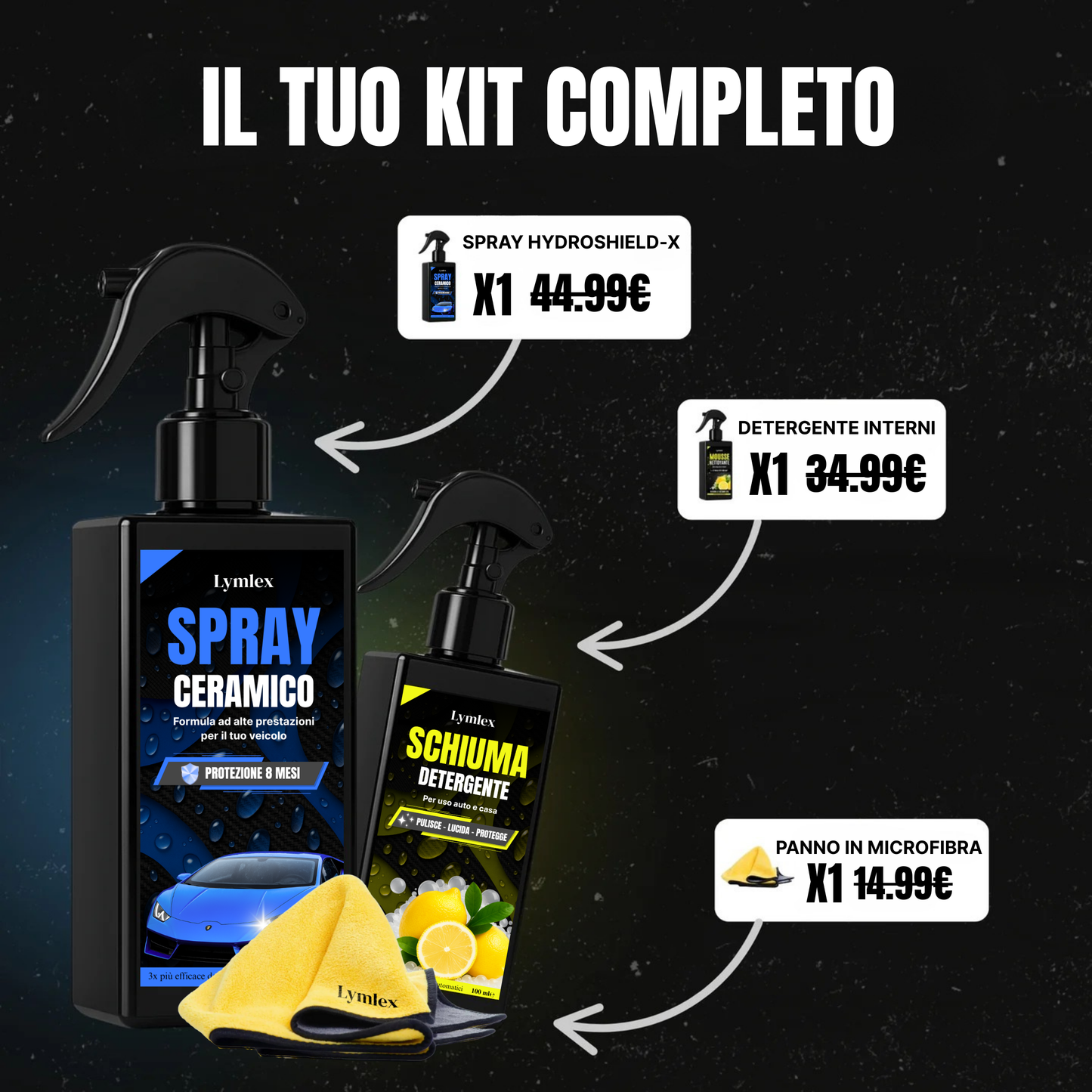 LYMLEX® KIT DE CURA AUTO