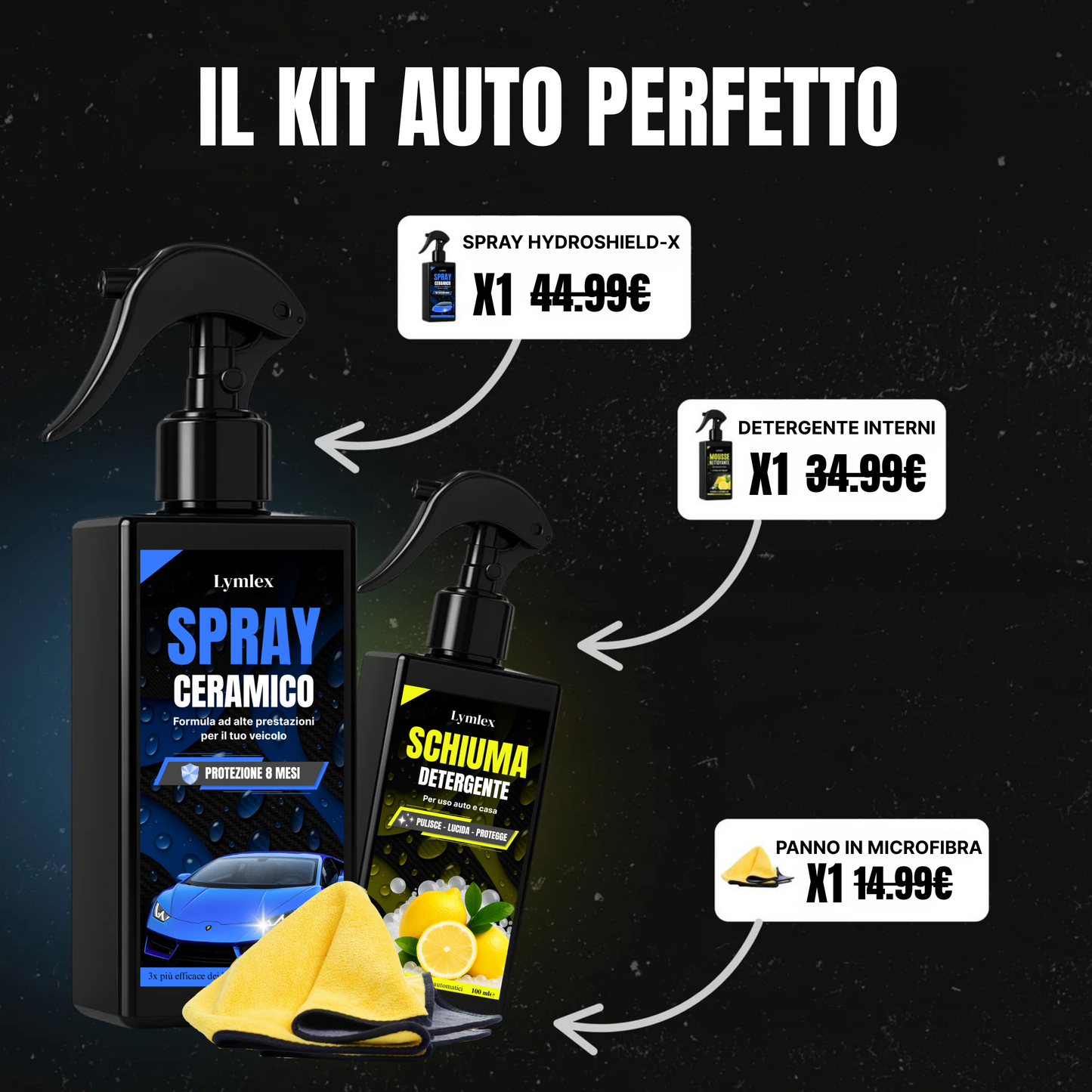 LYMLEX® KIT DE CURA AUTO