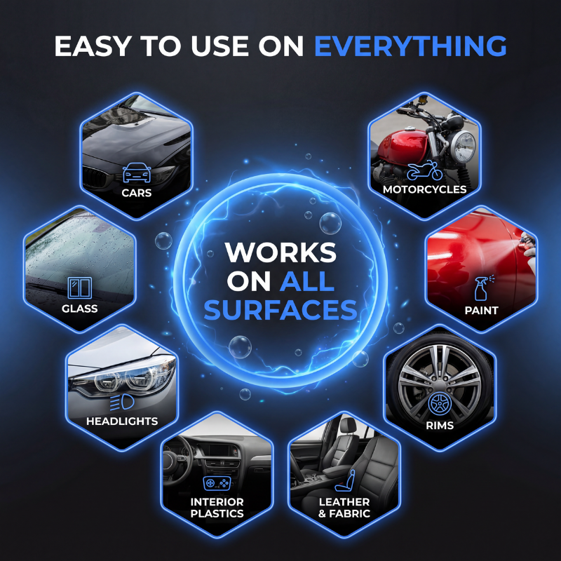 HYDROX® SPRAY CERAMICO