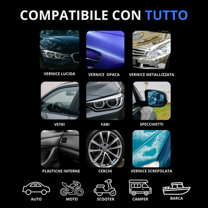 HYDROX® PREMIUM KIT