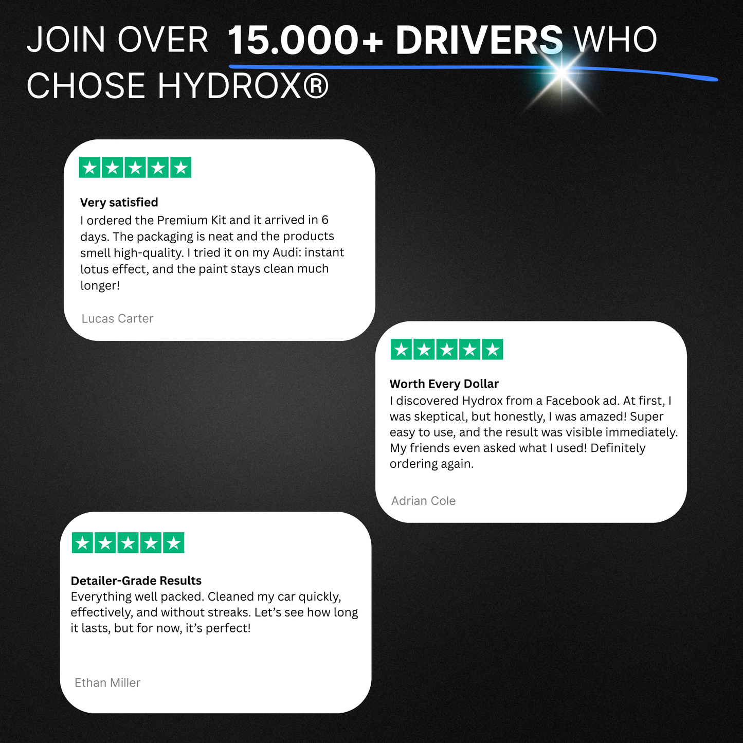 HYDROX® SPRAY CERAMICO